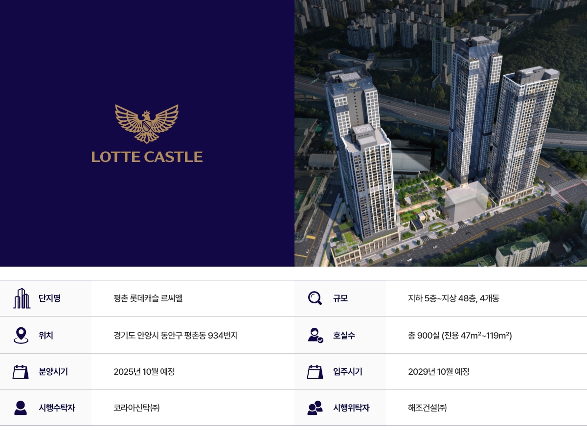 평촌 롯데캐슬 르씨엘 단지 사업개요 정보